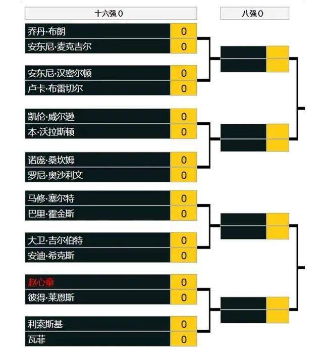 NBA常规赛，活塞客场114-146惨负雄鹿，遭遇23连败！